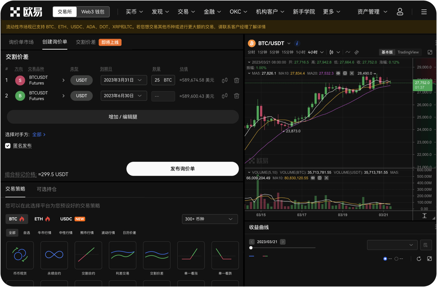 哪些K线组合是强烈的反转信号